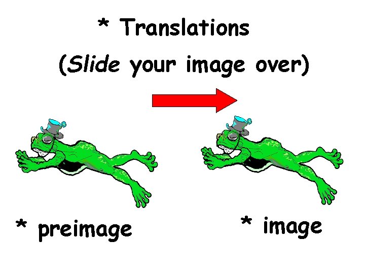 * Translations (Slide your image over) * preimage * image 