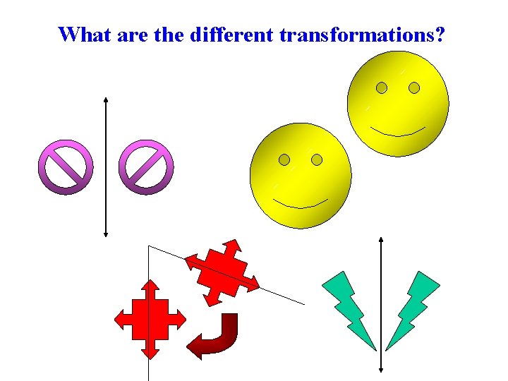 What are the different transformations? 