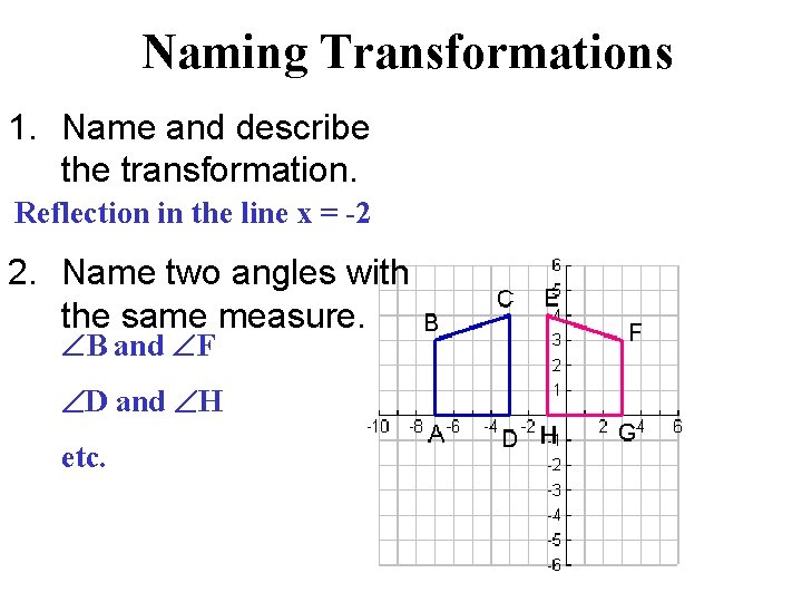 Naming Transformations 1. Name and describe the transformation. Reflection in the line x =
