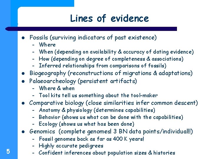 Lines of evidence Fossils (surviving indicators of past existence) - Where When (depending on