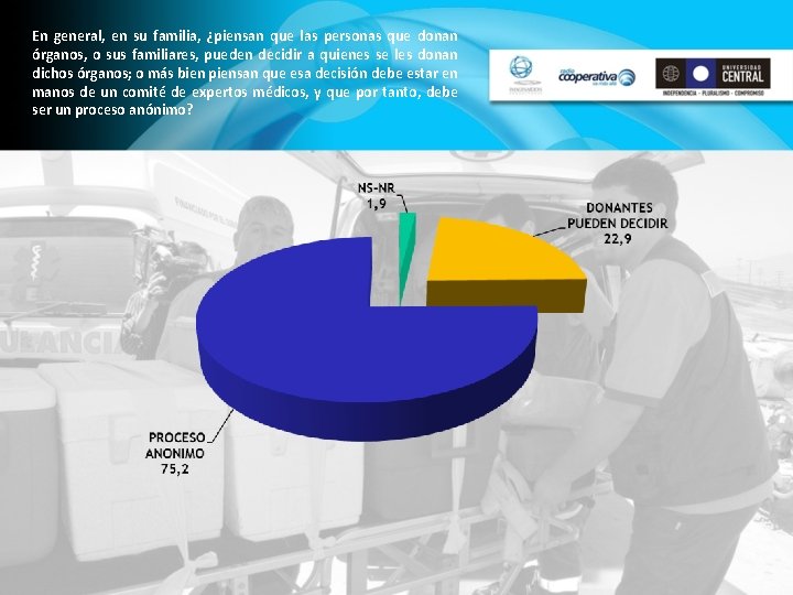 En general, en su familia, ¿piensan que las personas que donan órganos, o sus