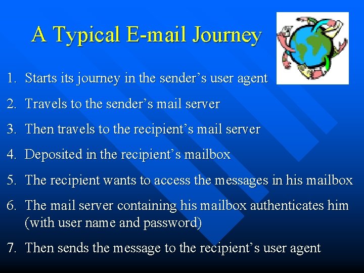 A Typical E-mail Journey 1. Starts its journey in the sender’s user agent 2.