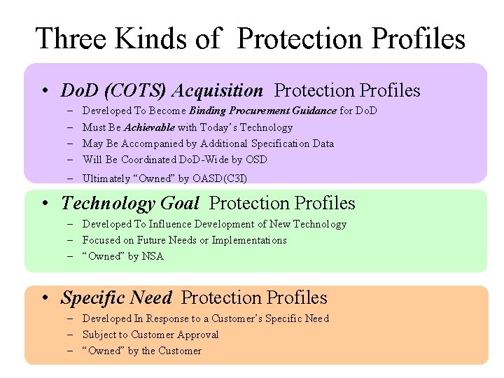 Three Kinds of Protection Profiles • Do. D (COTS) Acquisition Protection Profiles – –