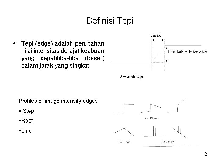 Definisi Tepi • Tepi (edge) adalah perubahan nilai intensitas derajat keabuan yang cepat/tiba-tiba (besar)