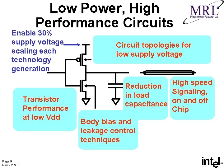 Low Power, High Performance Circuits Enable 30% supply voltage scaling each technology generation Transistor