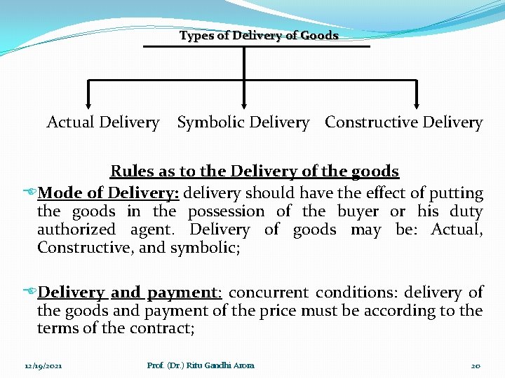 Types of Delivery of Goods Actual Delivery Symbolic Delivery Constructive Delivery Rules as to