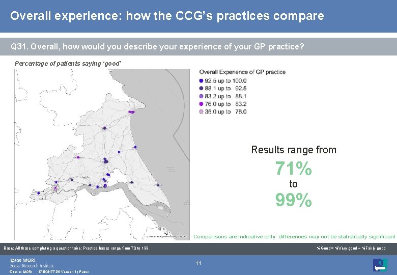Overall experience: how the CCG’s practices compare Q 31. Overall, how would you describe