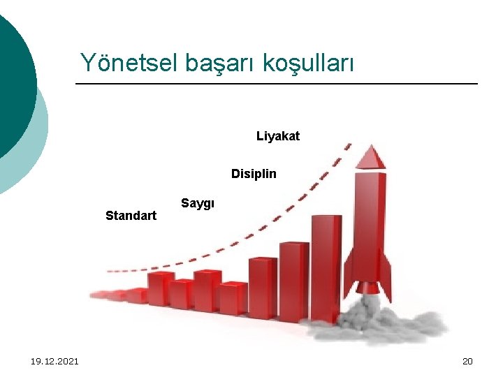 Yönetsel başarı koşulları Liyakat Disiplin Standart 19. 12. 2021 Saygı 20 