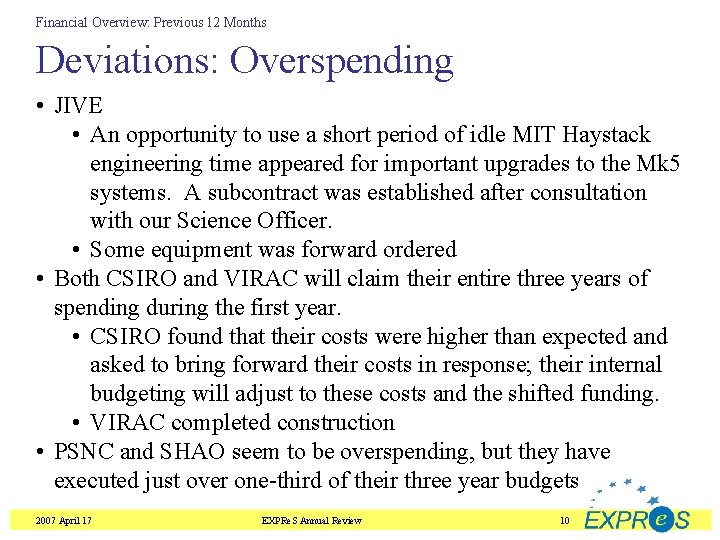 Financial Overview: Previous 12 Months Deviations: Overspending • JIVE • An opportunity to use