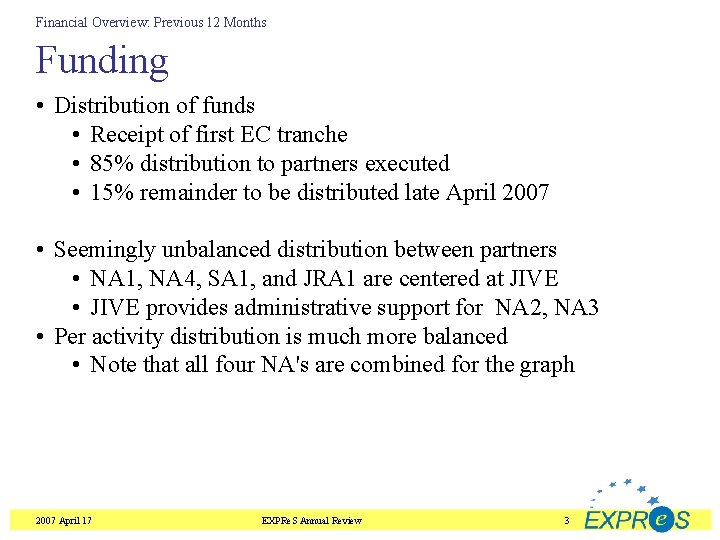 Financial Overview: Previous 12 Months Funding • Distribution of funds • Receipt of first