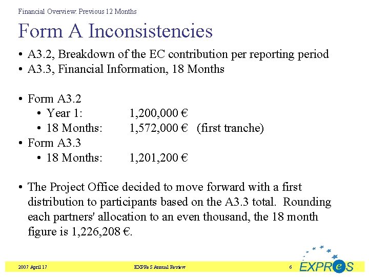 Financial Overview: Previous 12 Months Form A Inconsistencies • A 3. 2, Breakdown of