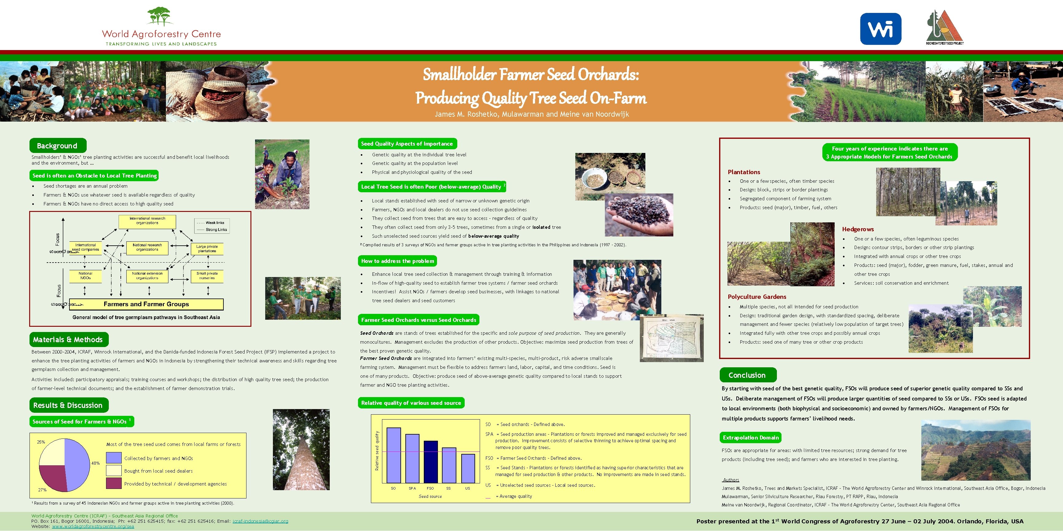 Smallholder Farmer Seed Orchards: Producing Quality Tree Seed On-Farm James M. Roshetko, Mulawarman and