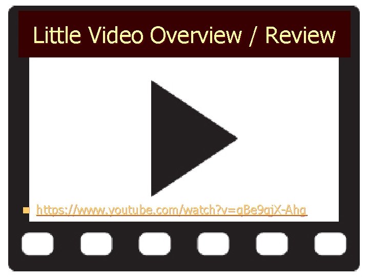 Little Video Overview / Review n https: //www. youtube. com/watch? v=q. Be 9 qj.