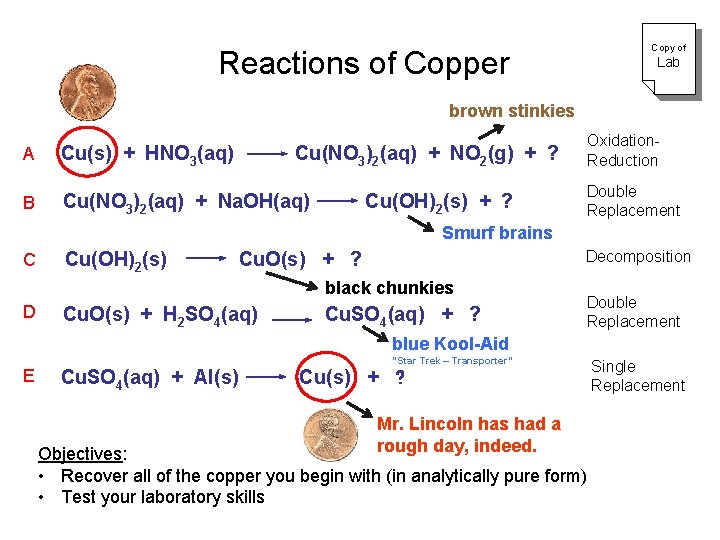 Copy of Reactions of Copper Lab brown stinkies A Cu(s) + HNO 3(aq) B