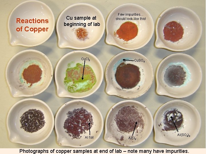 Reactions of Copper Cu sample at beginning of lab Cu. Cl 2 Al foil