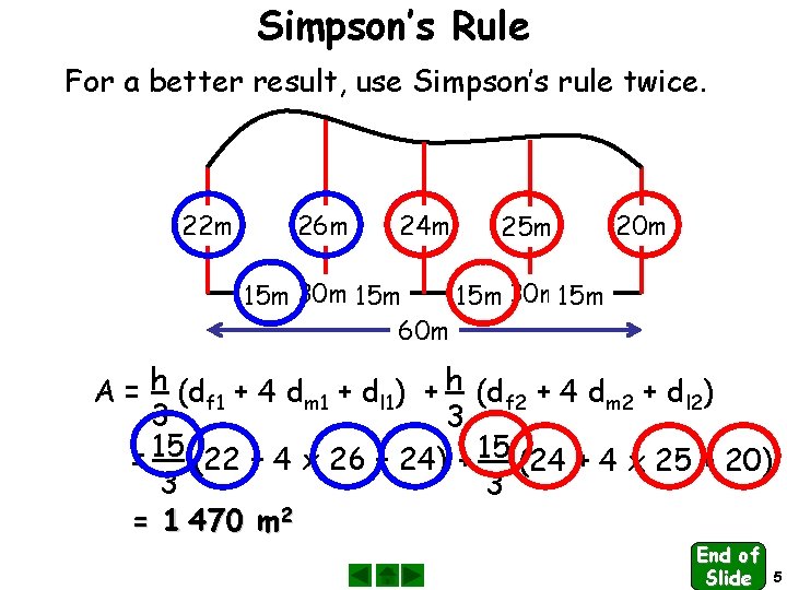 Simpson’s Rule For a better result, use Simpson’s rule twice. 22 m 26 m