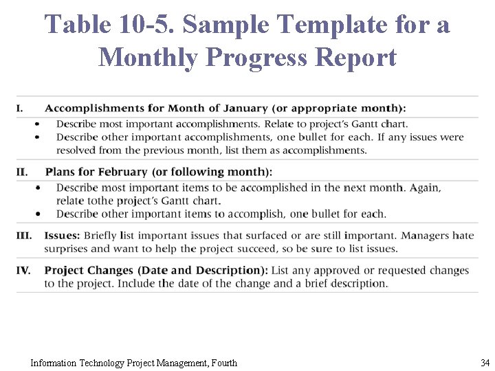 Table 10 -5. Sample Template for a Monthly Progress Report Information Technology Project Management,