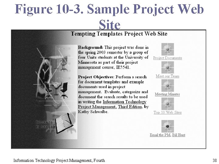 Figure 10 -3. Sample Project Web Site Information Technology Project Management, Fourth 38 