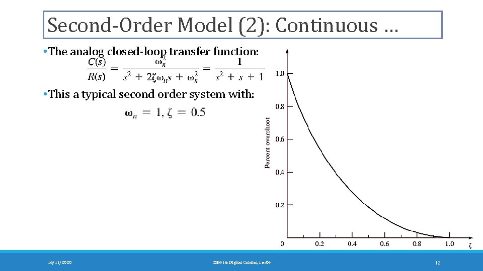 Second-Order Model (2): Continuous … • The analog closed-loop transfer function: • This a