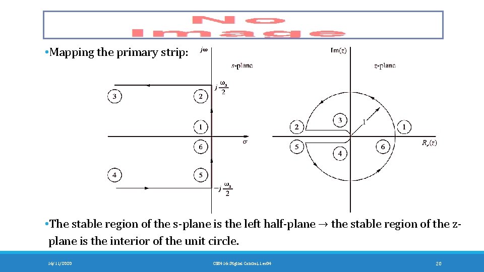  • Mapping the primary strip: • The stable region of the s-plane is