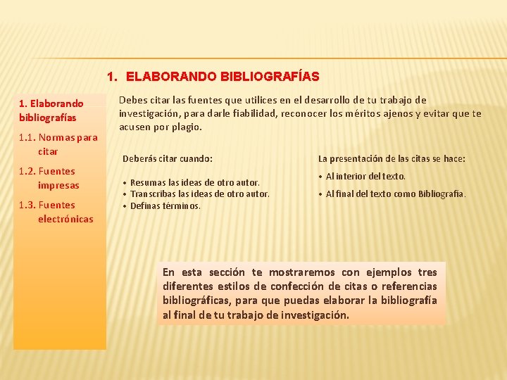 1. ELABORANDO BIBLIOGRAFÍAS 1. Elaborando bibliografías 1. 1. Normas para citar 1. 2. Fuentes