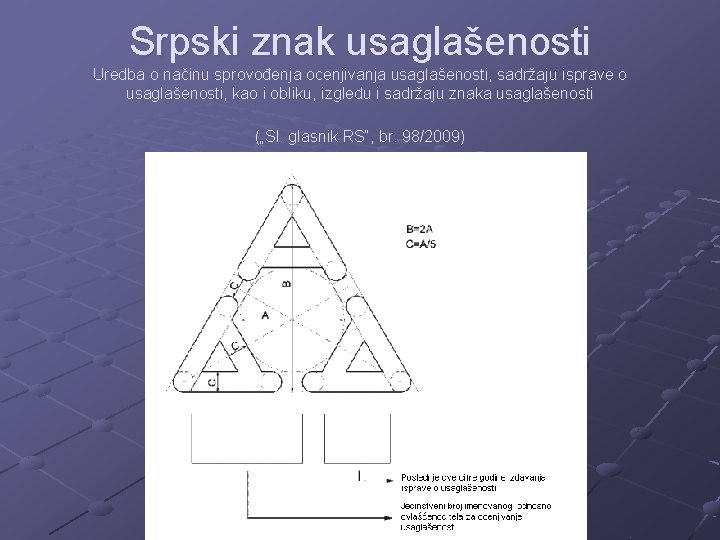 Srpski znak usaglašenosti Uredba o načinu sprovođenja ocenjivanja usaglašenosti, sadržaju isprave o usaglašenosti, kao