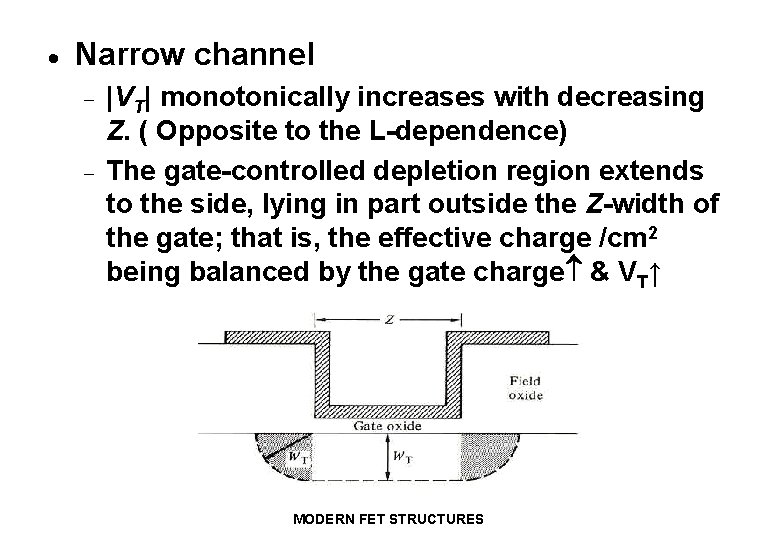 · Narrow channel - |VT| monotonically increases with decreasing Z. ( Opposite to the