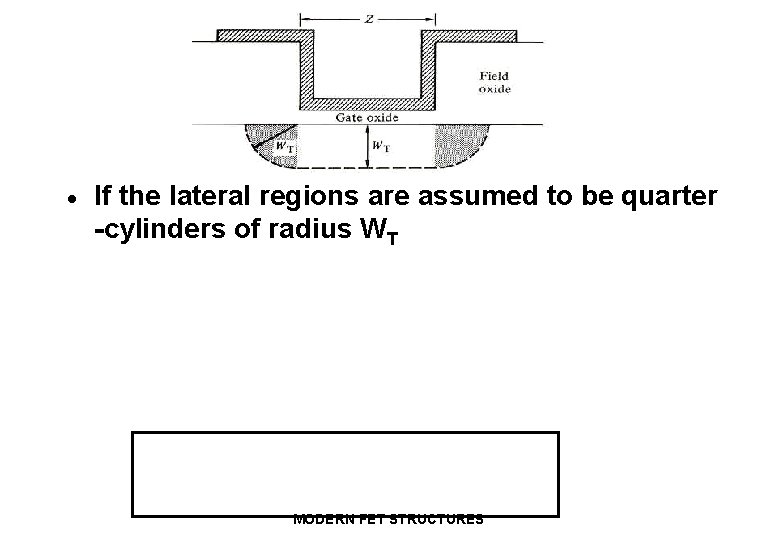 · If the lateral regions are assumed to be quarter -cylinders of radius WT