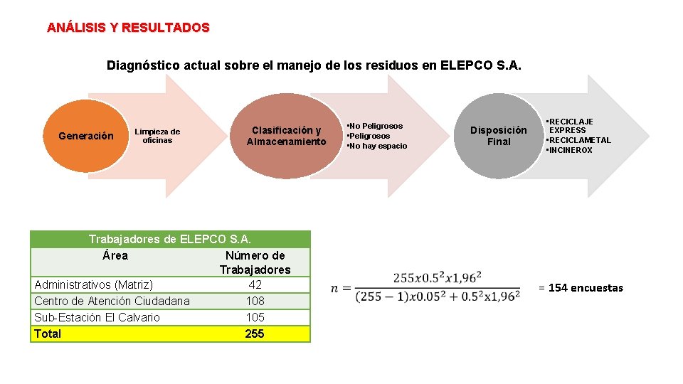 Vicerrectorado de Investigacin Innovacin y Transferencia de Tecnologa