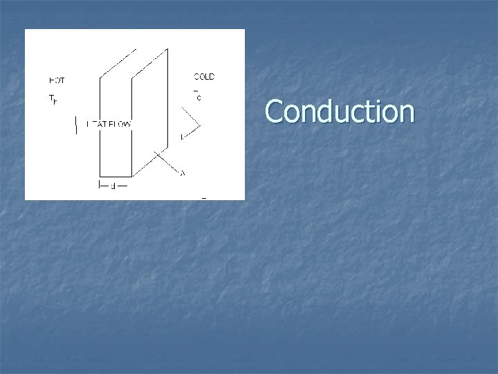 Conduction 