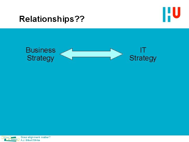 Relationships? ? Business Strategy Does alignment matter? A. J. Gilbert Silvius IT Strategy 