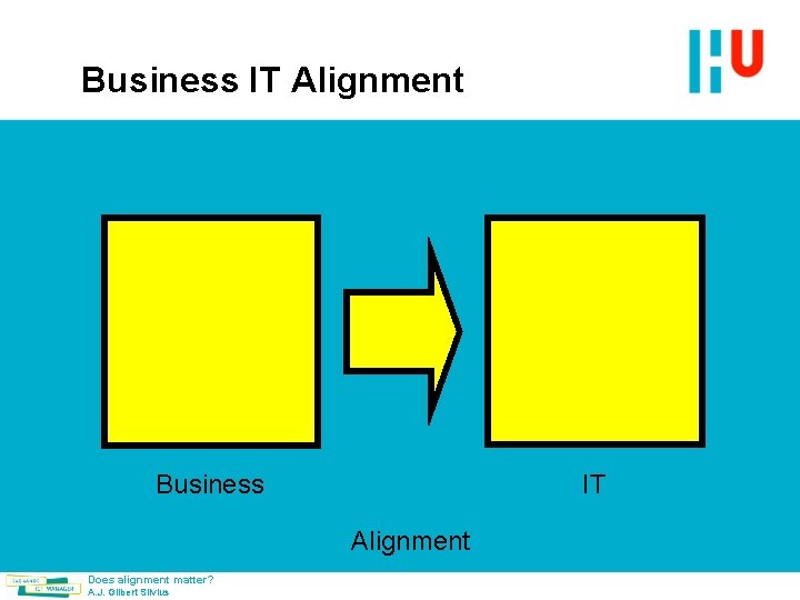 Business IT Alignment Does alignment matter? A. J. Gilbert Silvius 