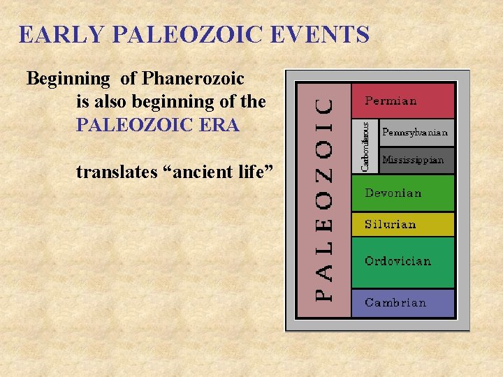 EARLY PALEOZOIC EVENTS Beginning of Phanerozoic is also beginning of the PALEOZOIC ERA translates