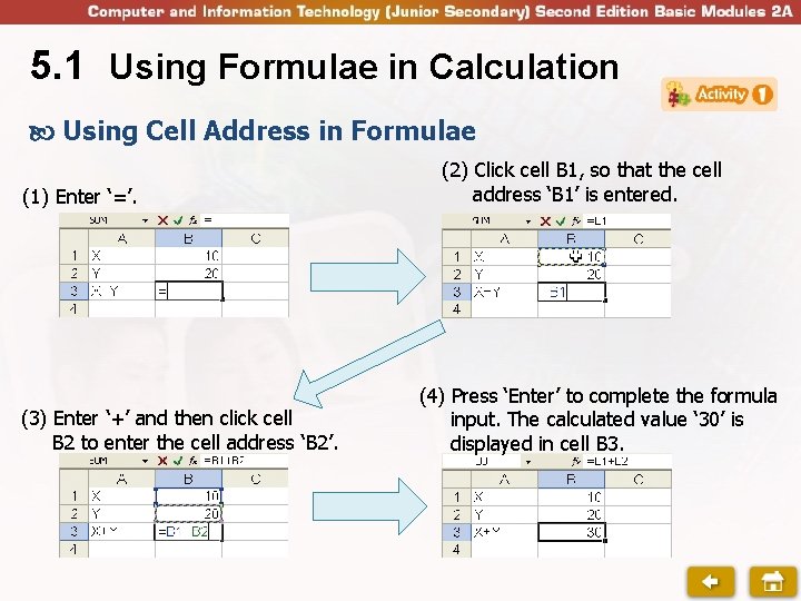 5. 1 Using Formulae in Calculation Using Cell Address in Formulae (1) Enter ‘=’.