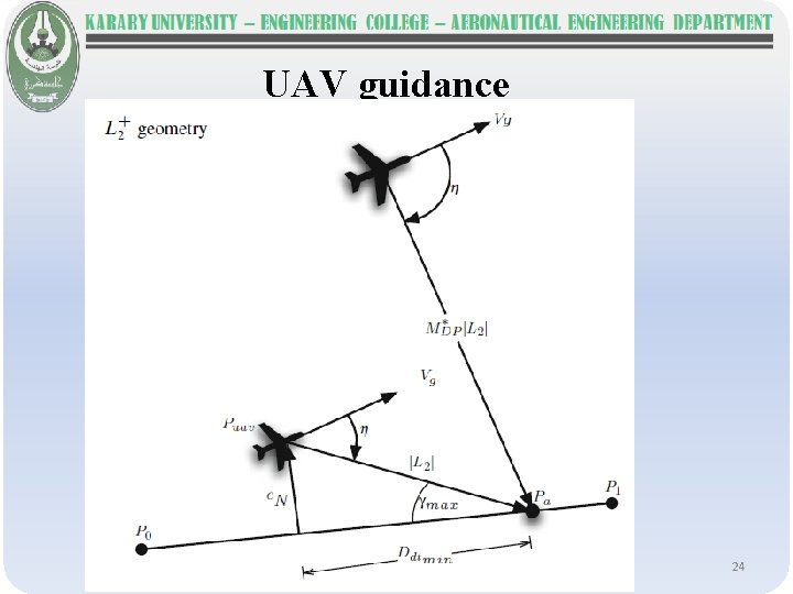 UAV guidance Elkhidir - NGS 24 