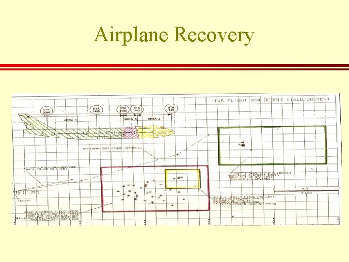 Airplane Recovery 