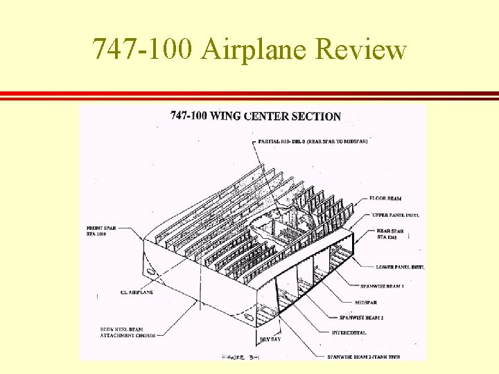 747 -100 Airplane Review 