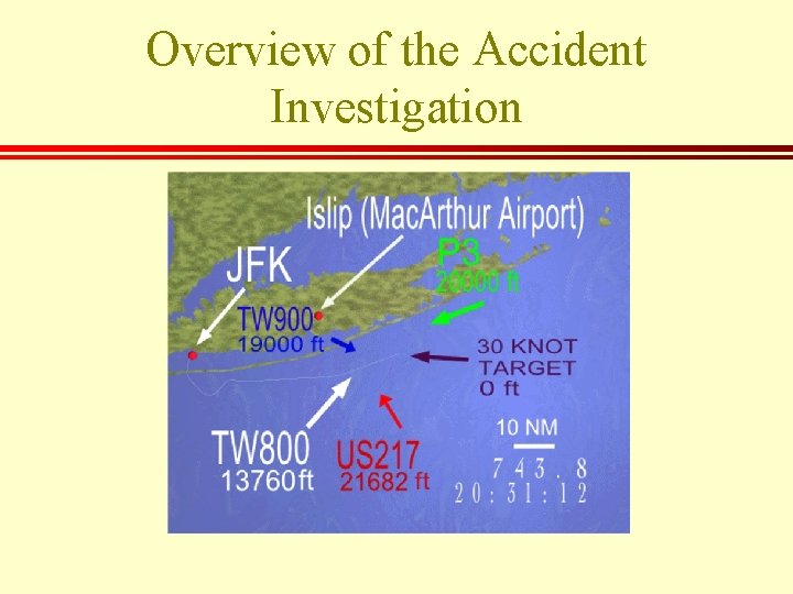 Overview of the Accident Investigation 