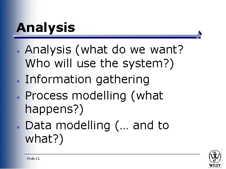 Analysis (what do we want? Who will use the system? ) Information gathering Process