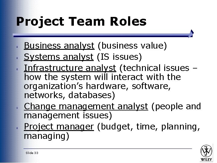 Project Team Roles Business analyst (business value) Systems analyst (IS issues) Infrastructure analyst (technical