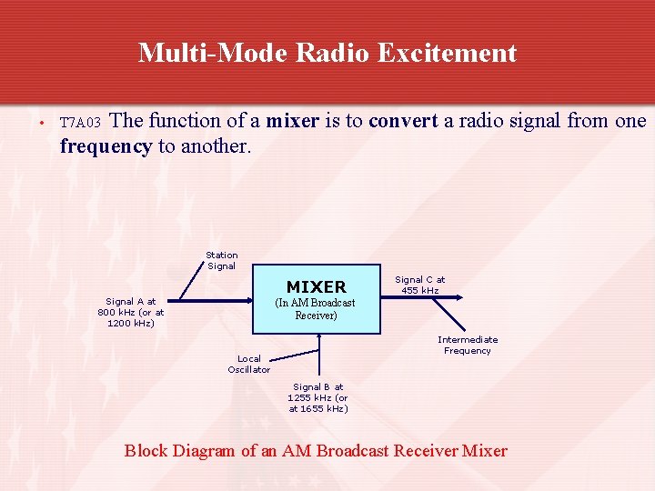 Multi-Mode Radio Excitement • The function of a mixer is to convert a radio