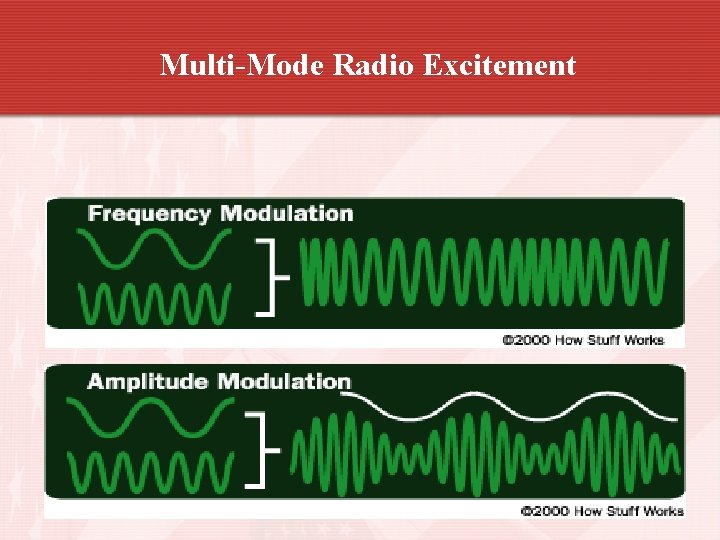 Multi-Mode Radio Excitement 4 