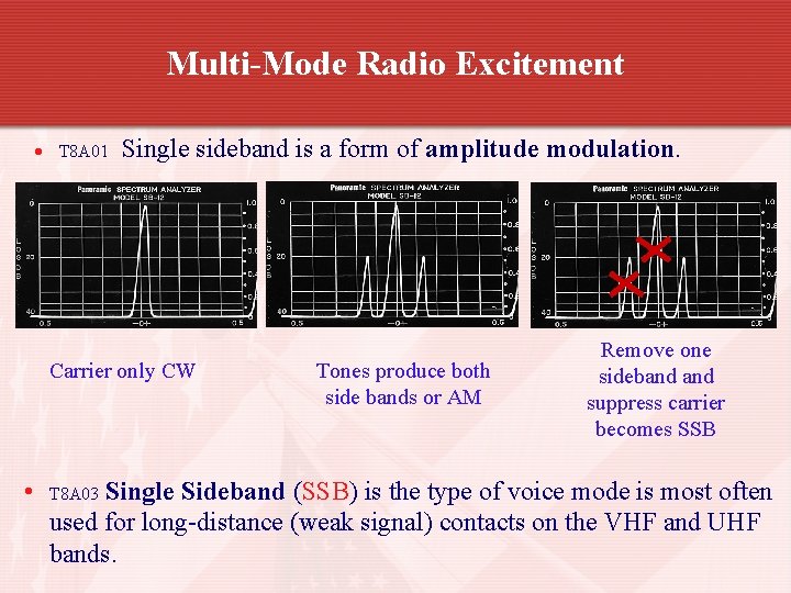 Multi-Mode Radio Excitement T 8 A 01 Single sideband is a form of amplitude