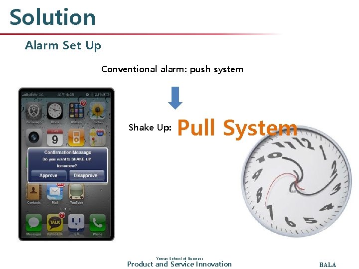 Solution Alarm Set Up Conventional alarm: push system Shake Up: Pull System Yonsei School