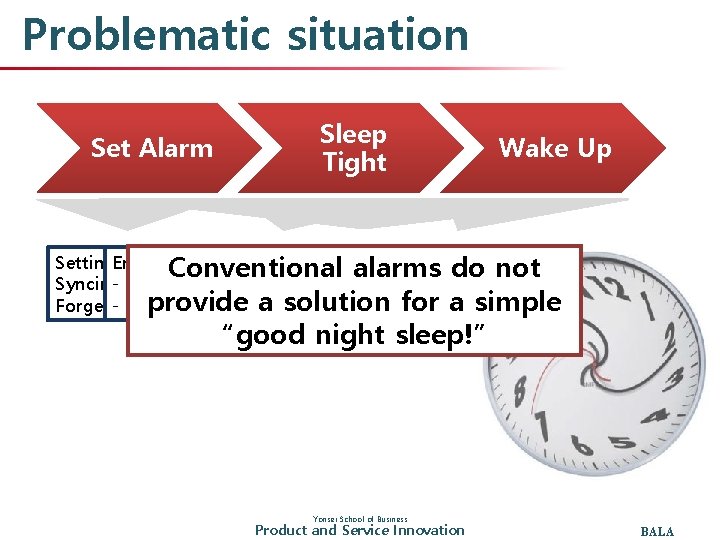 Problematic situation Set Alarm Sleep Tight Wake Up interruptions: Setting. Environmental up alarm Snooze