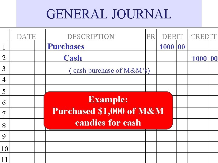 GENERAL JOURNAL DATE 1 2 3 4 5 6 7 8 9 10 11