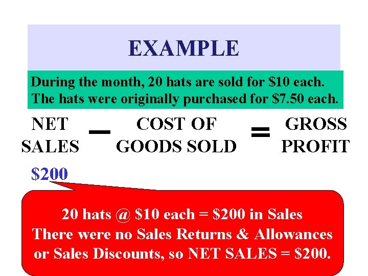 EXAMPLE During the month, 20 hats are sold for $10 each. The hats were