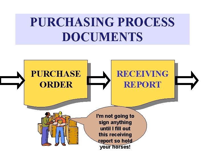PURCHASING PROCESS DOCUMENTS PURCHASE ORDER RECEIVING REPORT I’m not going to sign anything until