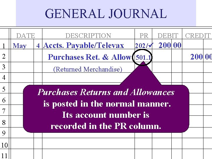 GENERAL JOURNAL 1 2 3 4 5 6 7 8 9 10 11 DATE