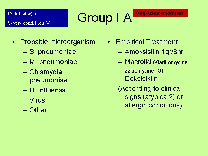 Risk factor(-) Severe condit ion (-) Group I A • Probable microorganism – S.